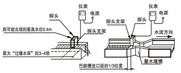 老a6空气流量计电路图_电路图分享 老a6空气流量计电路图